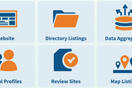 33-percent-of-all-mobile-searches-are-related-to-location